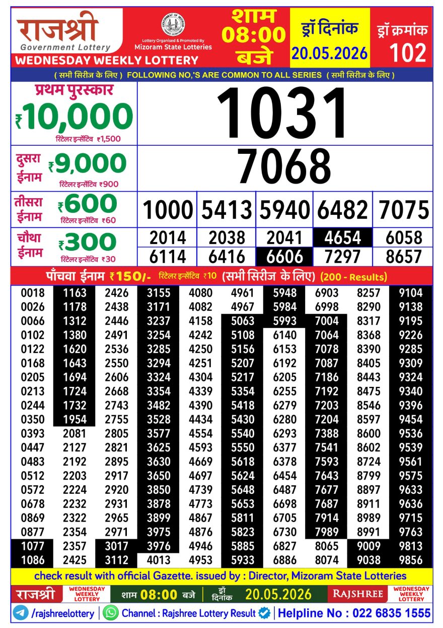 Lottery Result Today 20.05.26