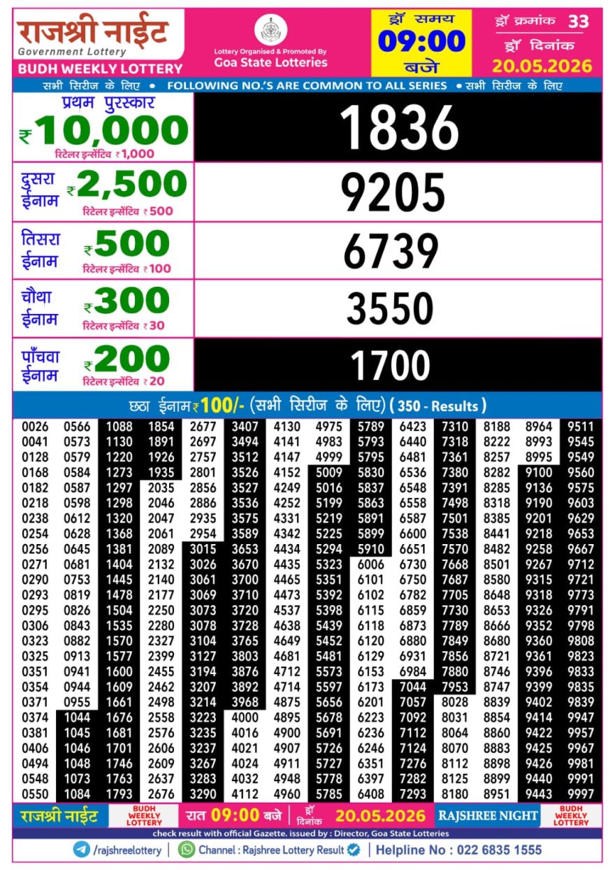 Lottery Result Today 20.05.26