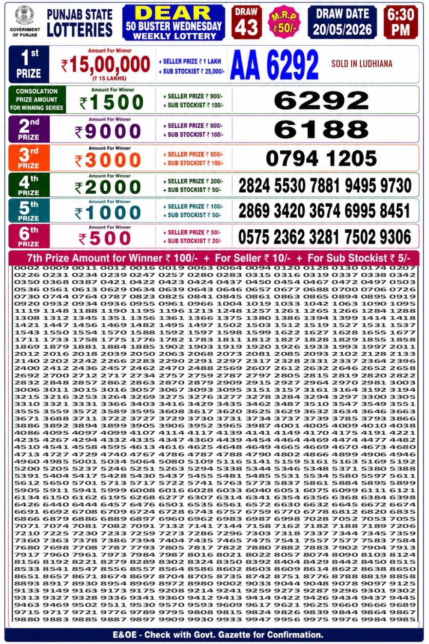 Lottery Result Today 20.05.26