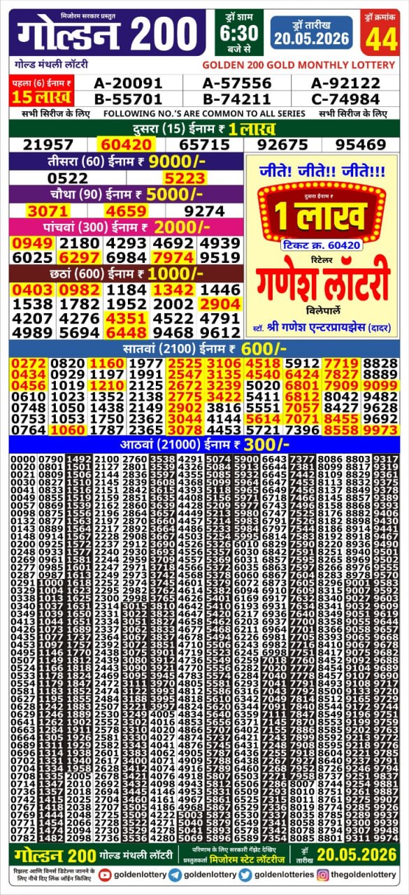 Lottery Result Today 20.05.26