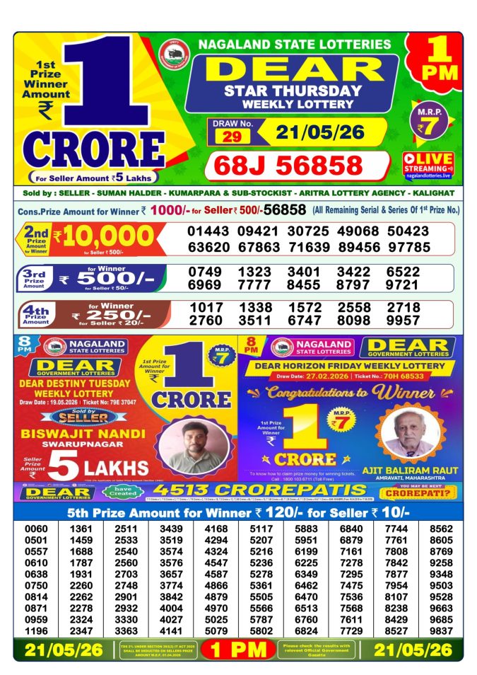 Lottery Result Today 21.05.26