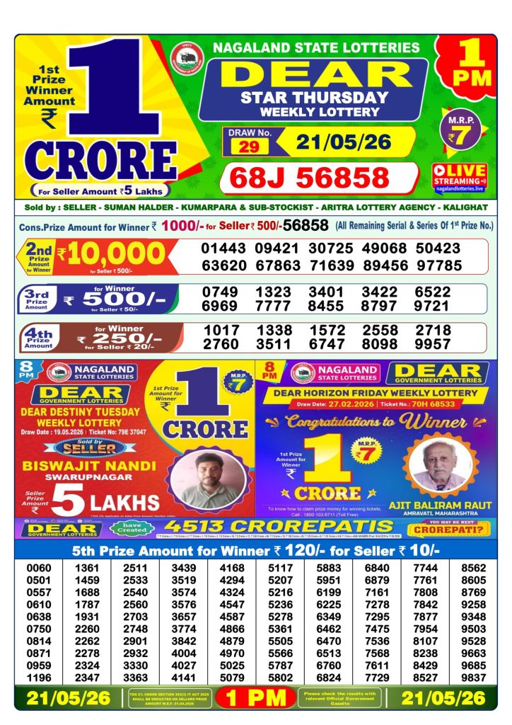 Lottery Result Today 21.05.26