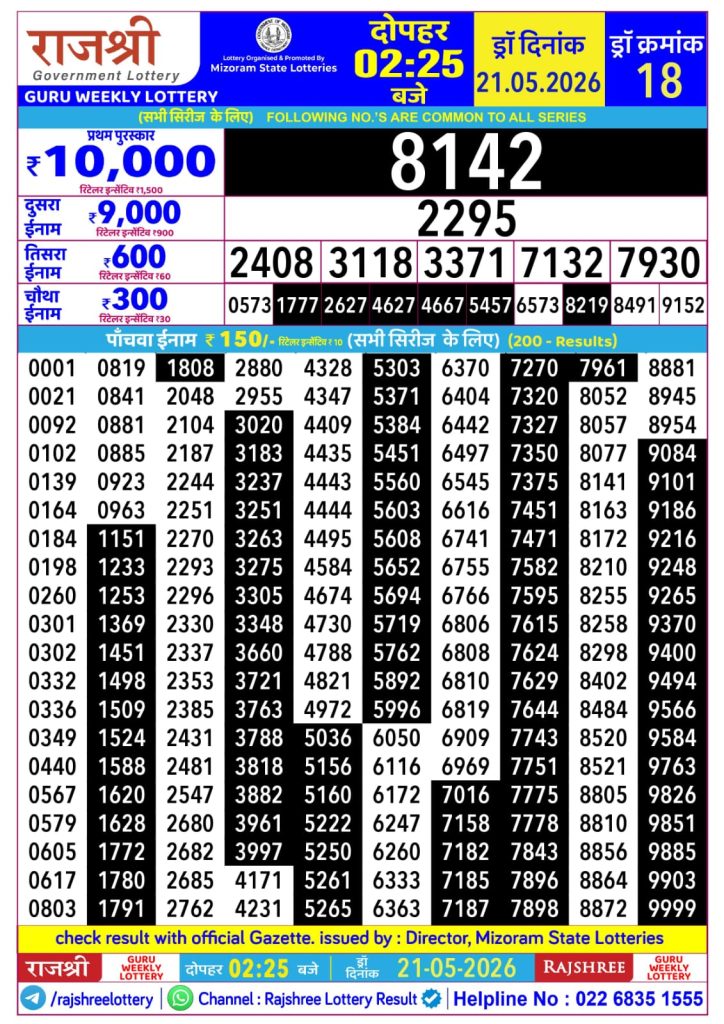 Lottery Result Today 21.05.26