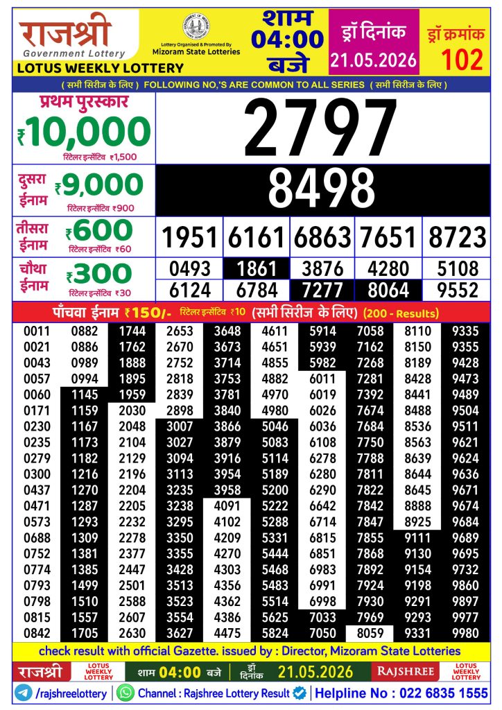 Lottery Result Today 21.05.26