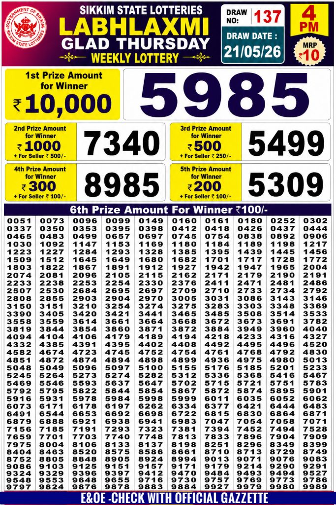Lottery Result Today 21.05.26
