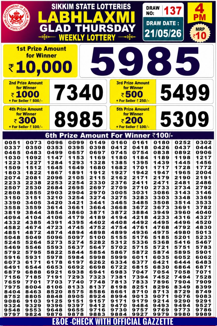 Lottery Result Today 21.05.26