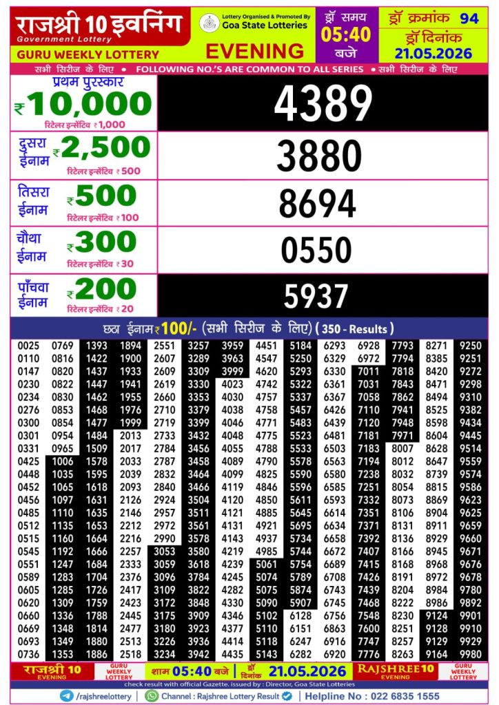 Lottery Result Today 21.05.26