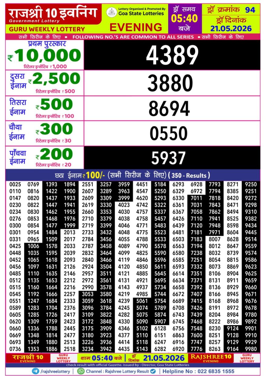 Lottery Result Today 21.05.26