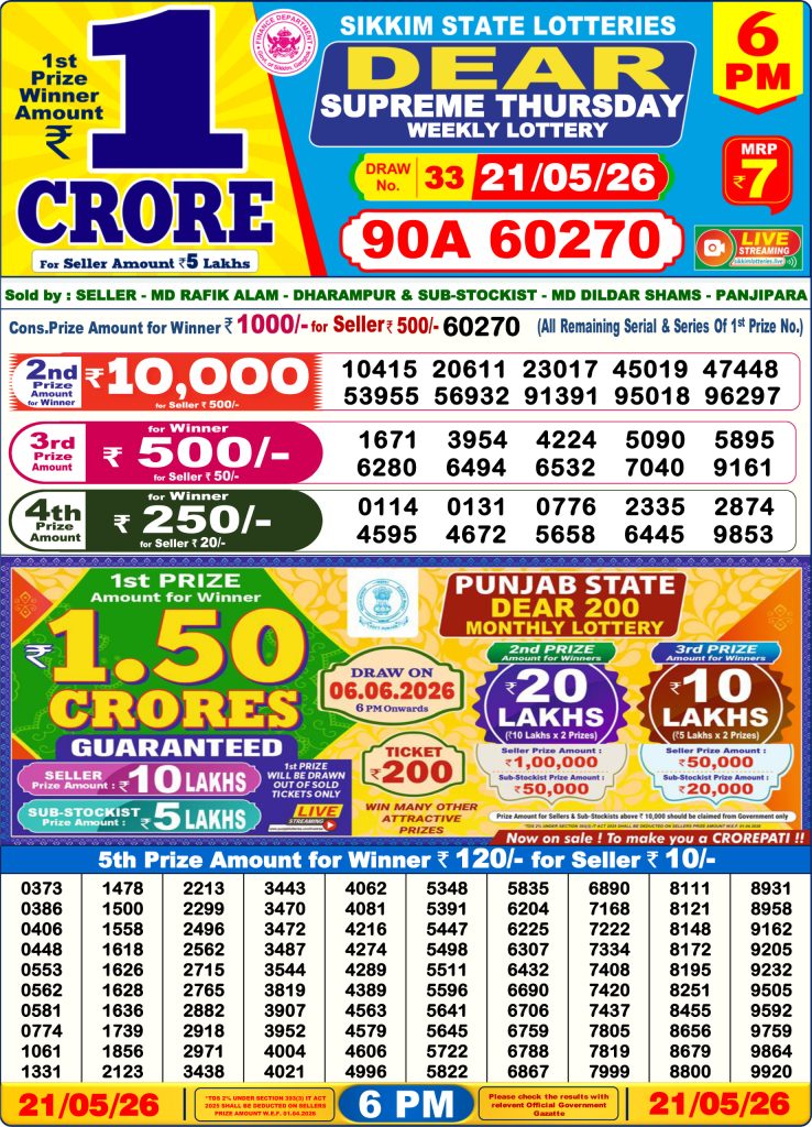 Lottery Result Today 21.05.26