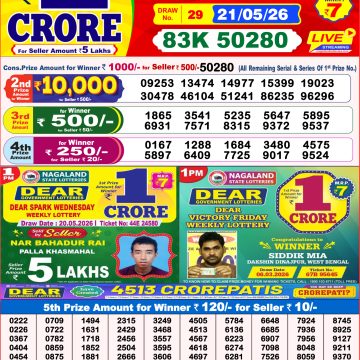 Lottery Result Today 21.05.26