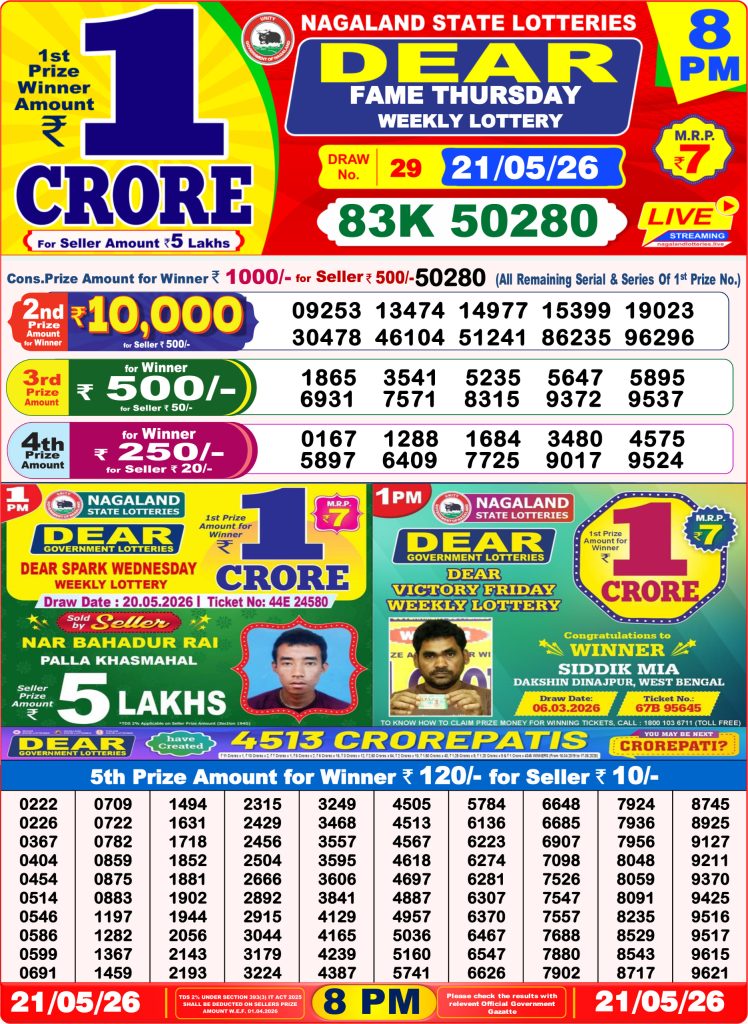 Lottery Result Today 21.05.26