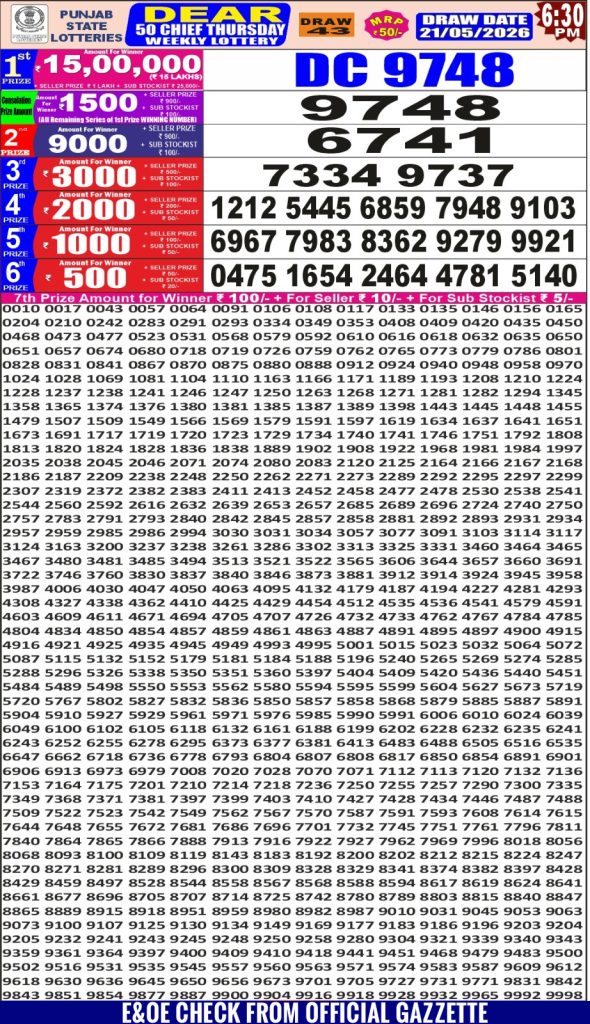Lottery Result Today 21.05.26