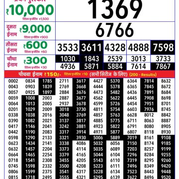 Lottery Result Today 21.05.26