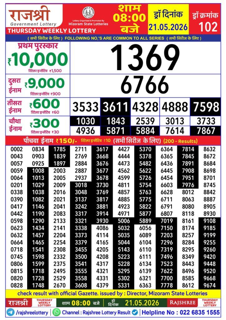 Lottery Result Today 21.05.26