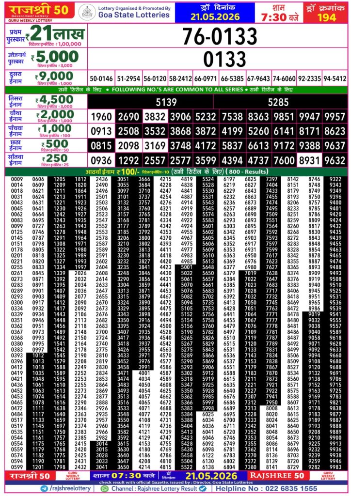 Lottery Result Today 21.05.26