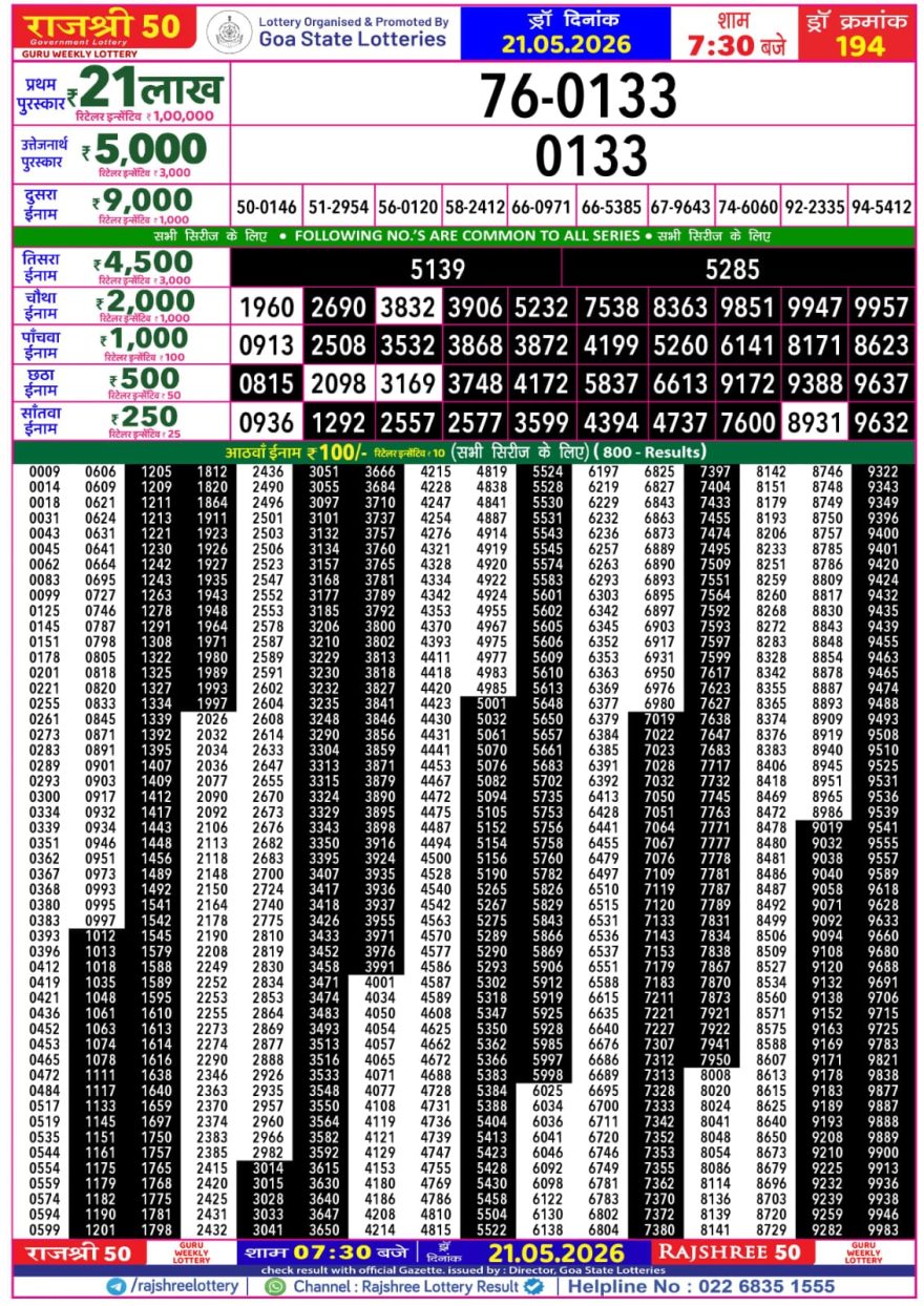Lottery Result Today 21.05.26