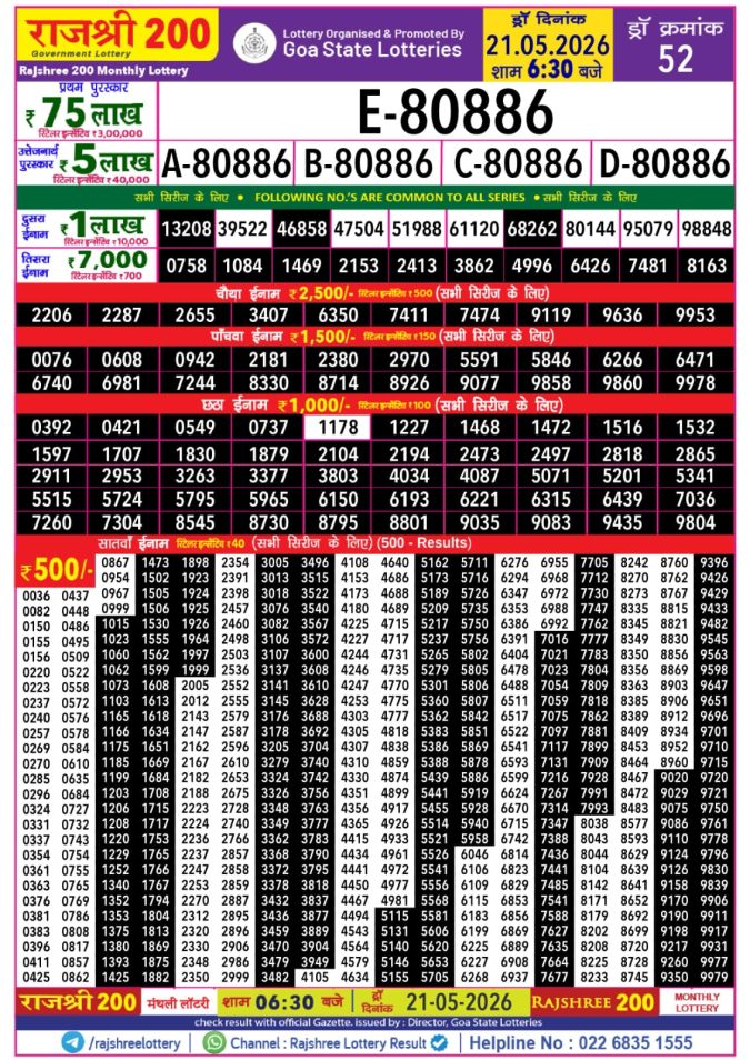 Lottery Result Today 21.05.26