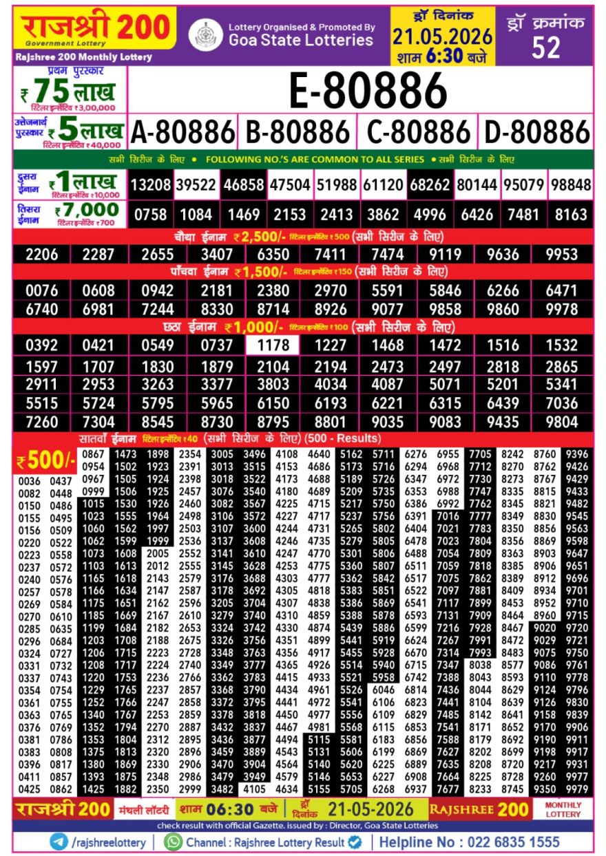 Lottery Result Today 21.05.26