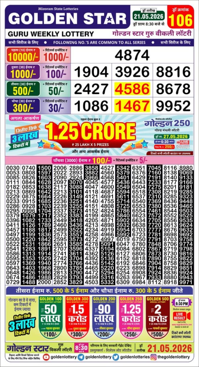 Lottery Result Today 21.05.26