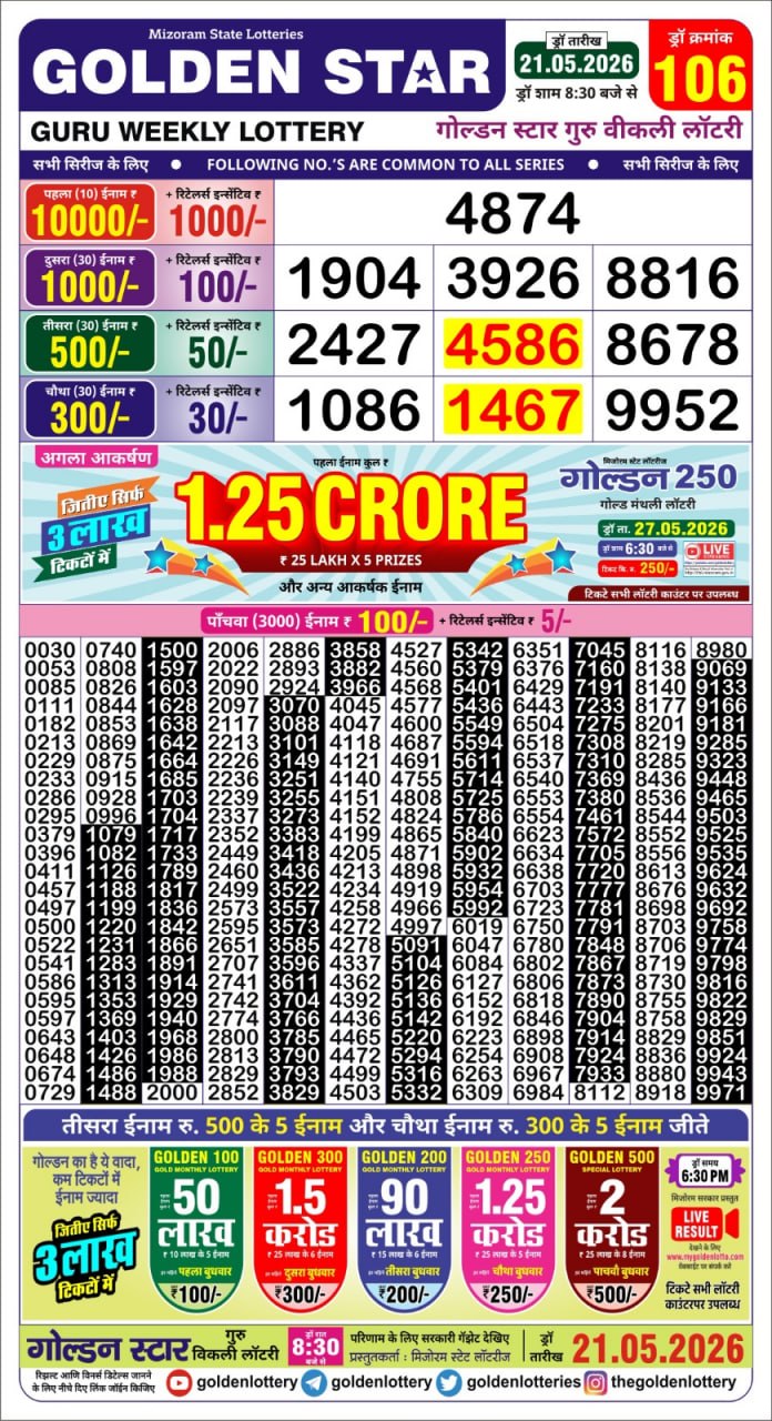 Lottery Result Today 21.05.26