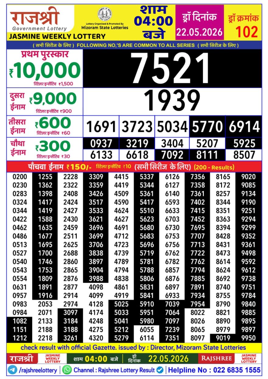 Lottery Result Today 22.05.26