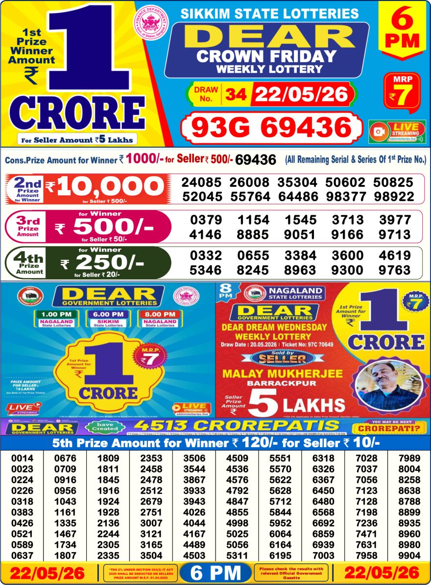 Lottery Result Today 22.05.26
