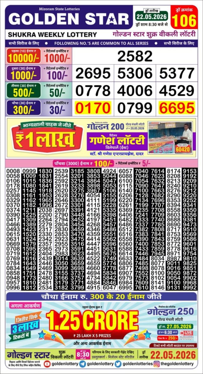 Lottery Result Today 22.05.26