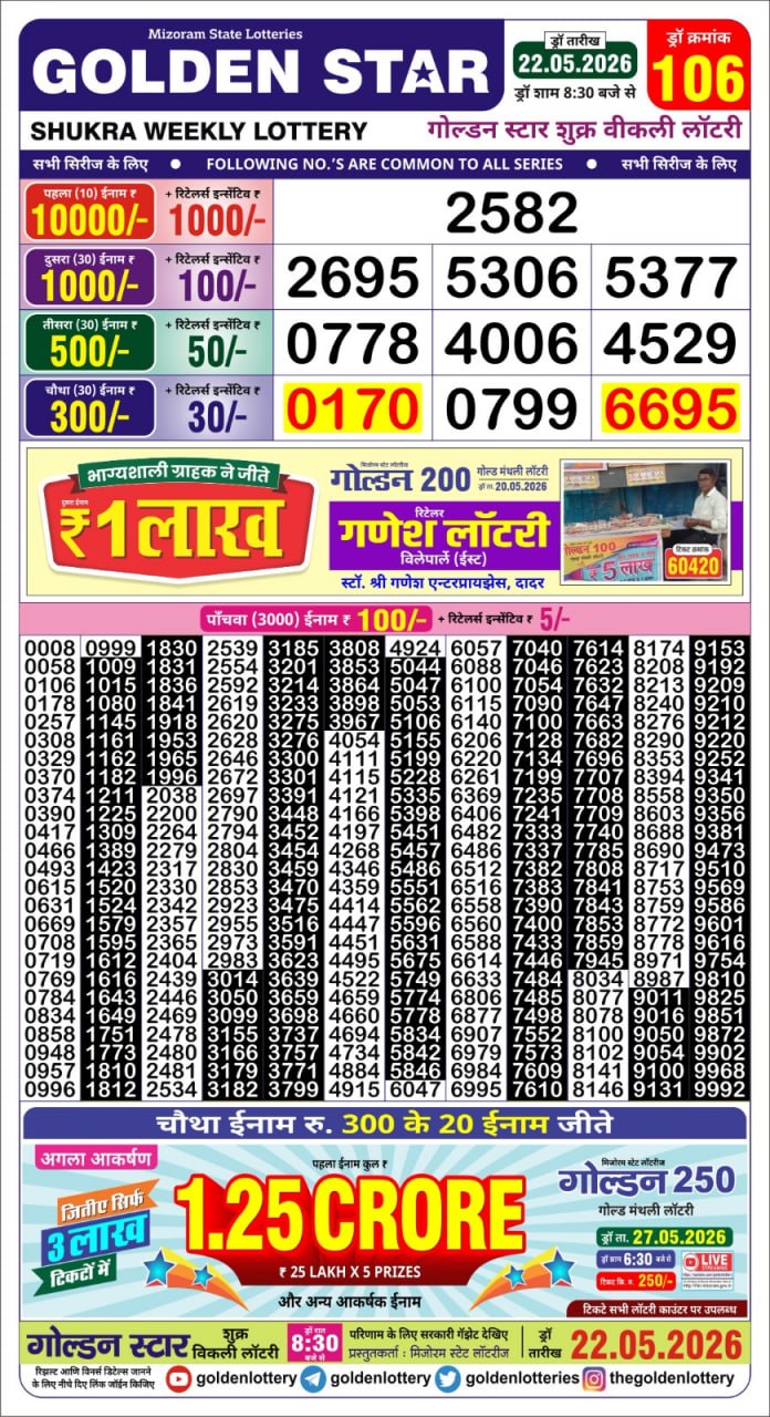 Lottery Result Today 22.05.26