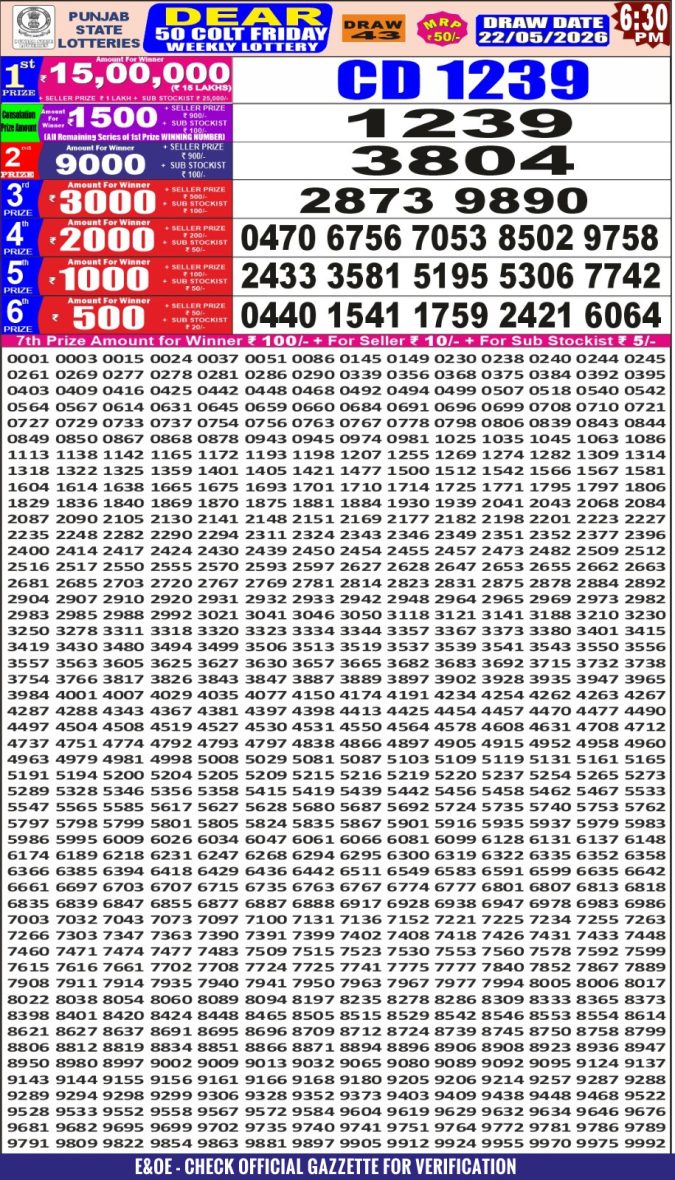 Lottery Result Today 22.05.26