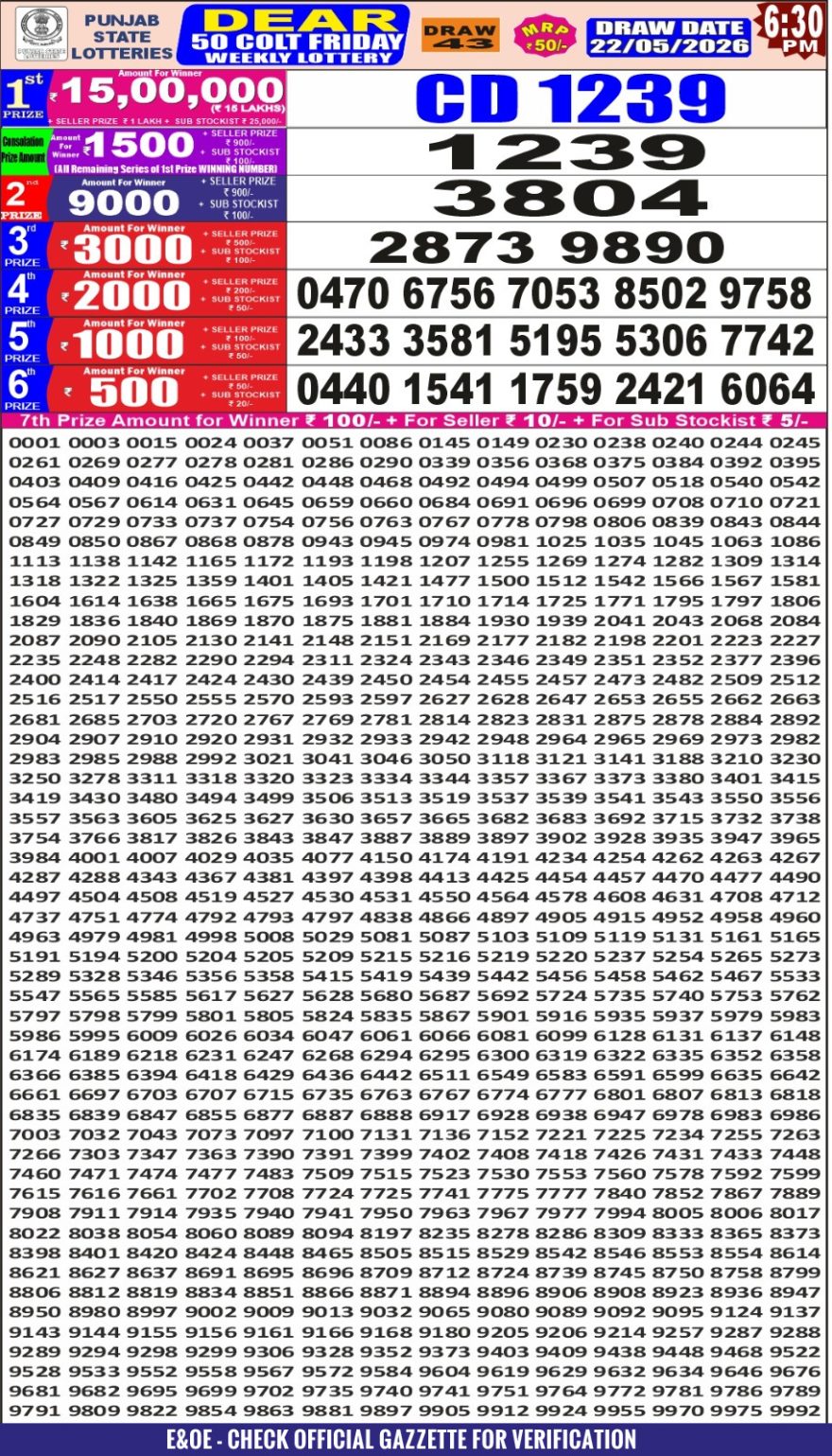 Lottery Result Today 22.05.26