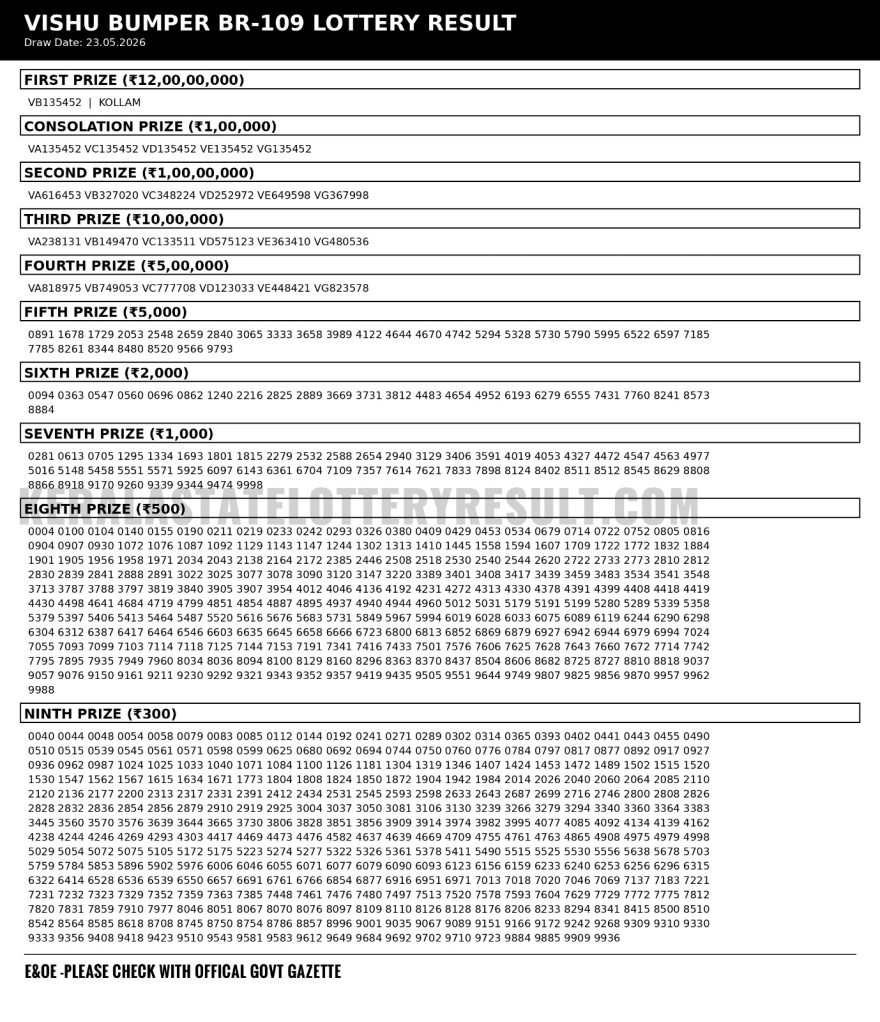 Lottery Result Today 23.05.26