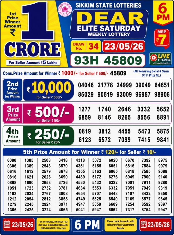 Lottery Result Today 23.05.26