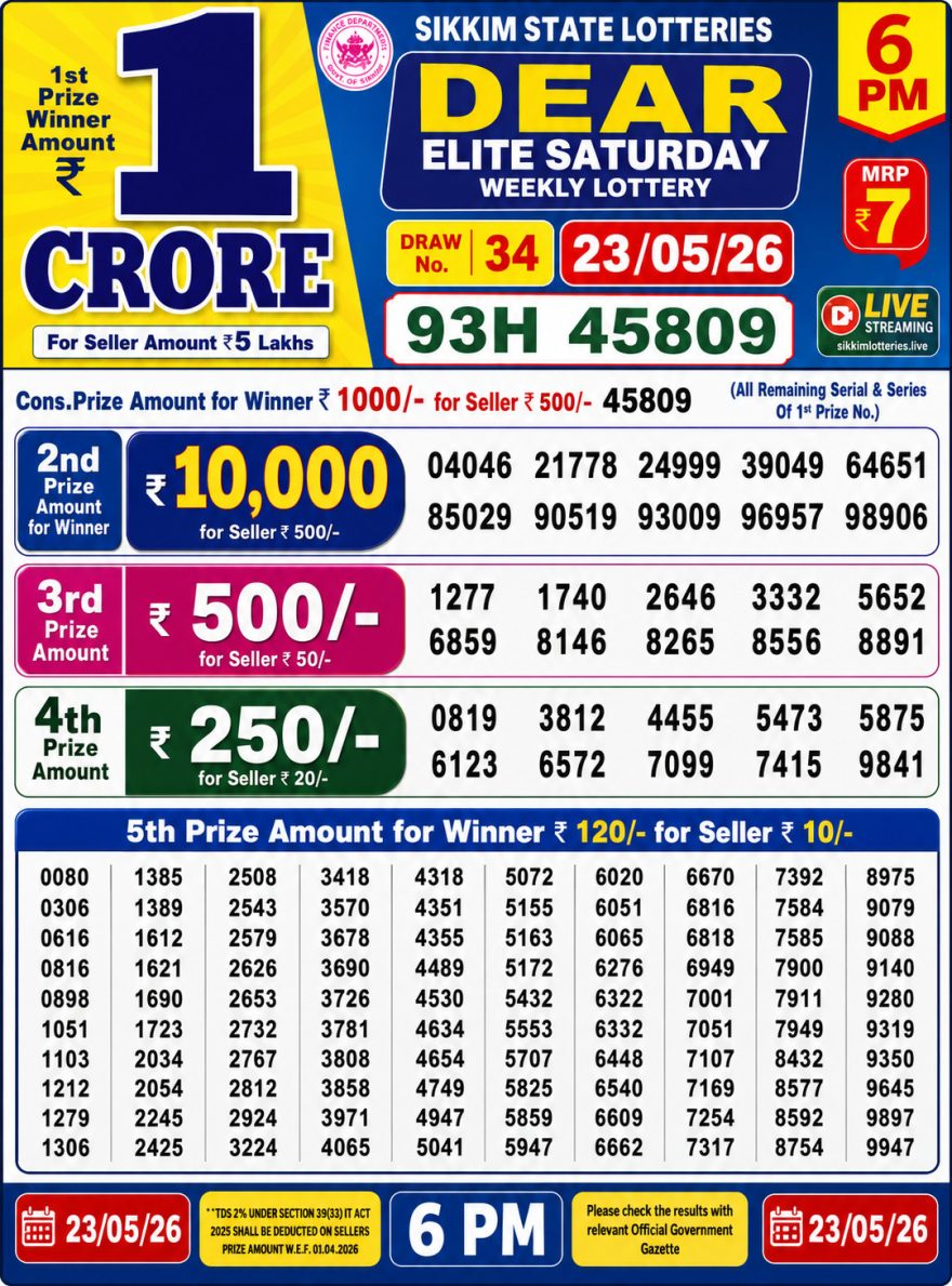 Lottery Result Today 23.05.26