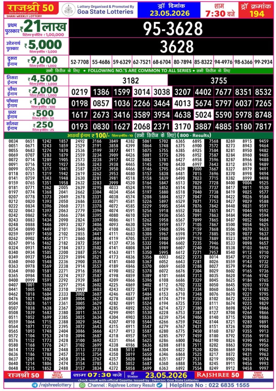 Lottery Result Today 23.05.26
