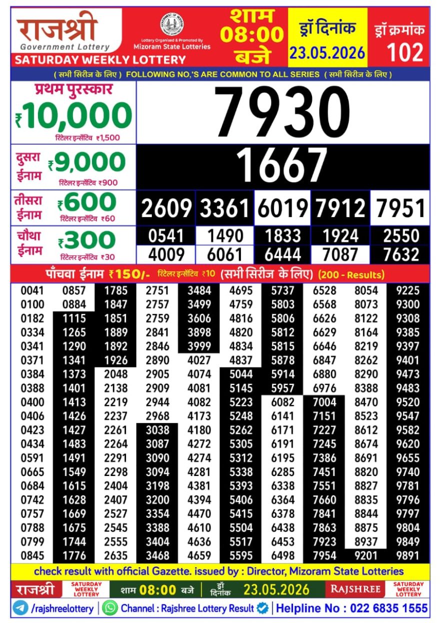Lottery Result Today 23.05.26
