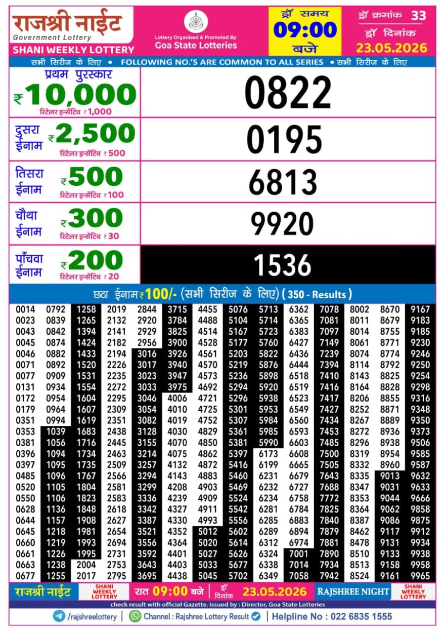 Lottery Result Today 23.05.26