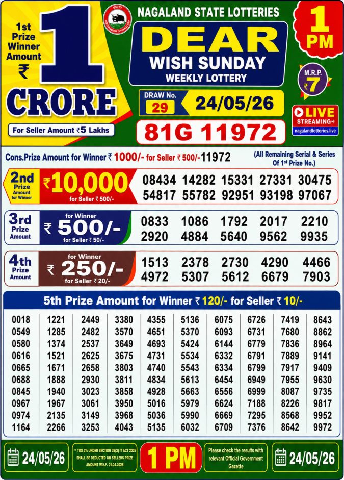 Lottery Result Today 24.05.26