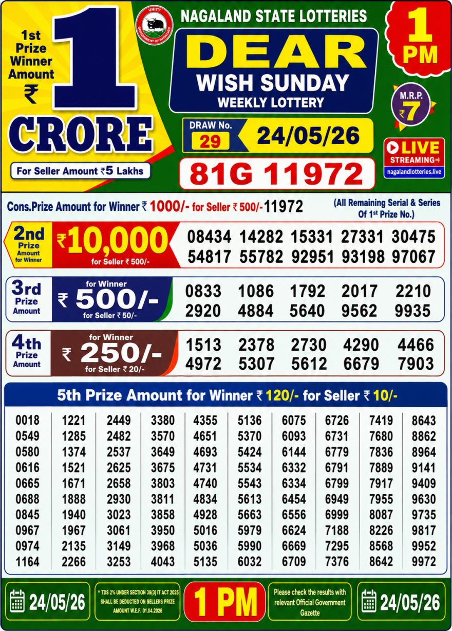 Lottery Result Today 24.05.26