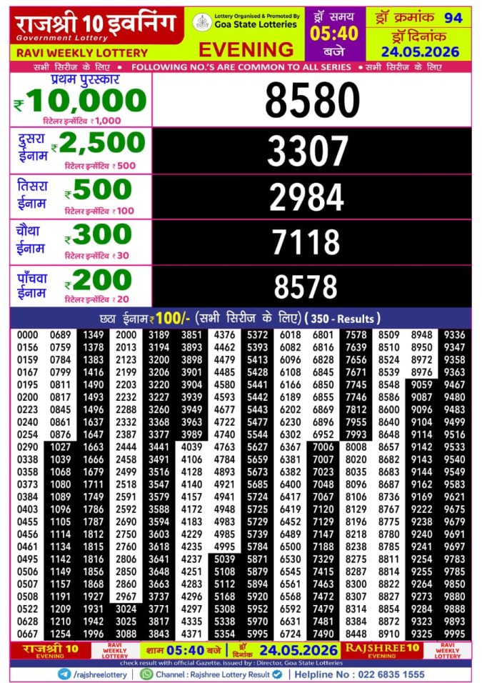 Lottery Result Today 24.05.26