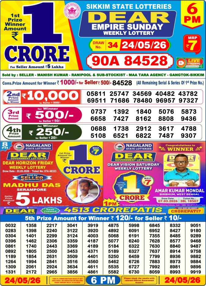 Lottery Result Today 24.05.26