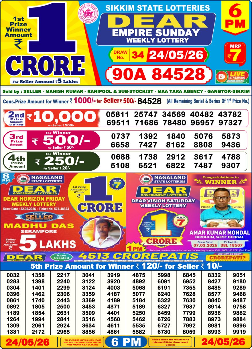 Lottery Result Today 24.05.26