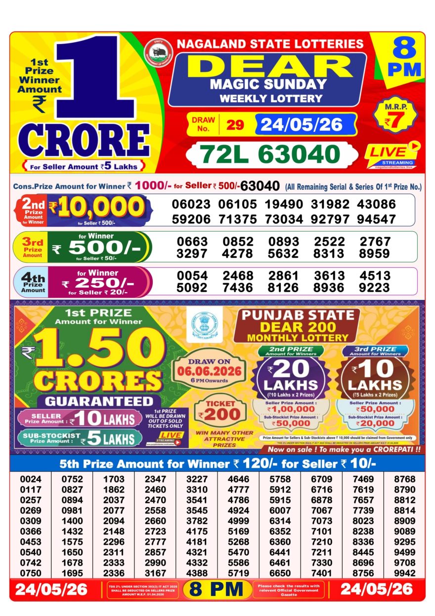 Lottery Result Today 24.05.26