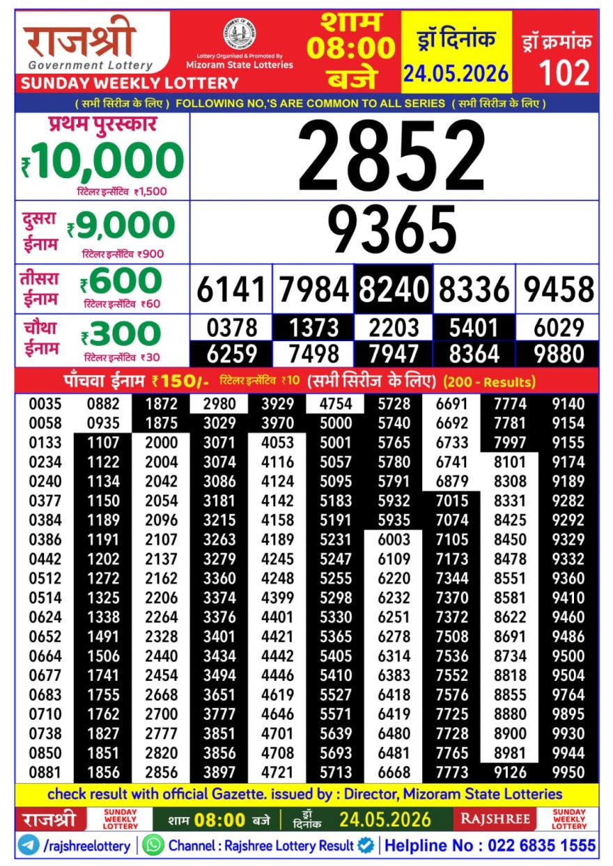 Lottery Result Today 24.05.26