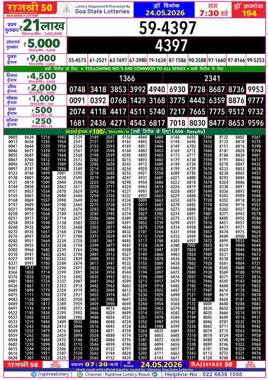 Lottery Result Today 24.05.26