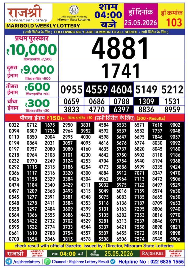 25-05-26 Rajshree Lottery 4 PM Result Lottery Result Today 25.05.26