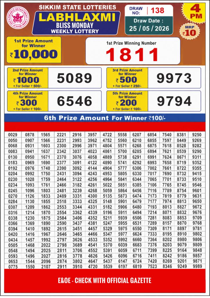 25-05-26 Labh Laxmi 4 PM Lottery Lottery Result Today 25.05.26