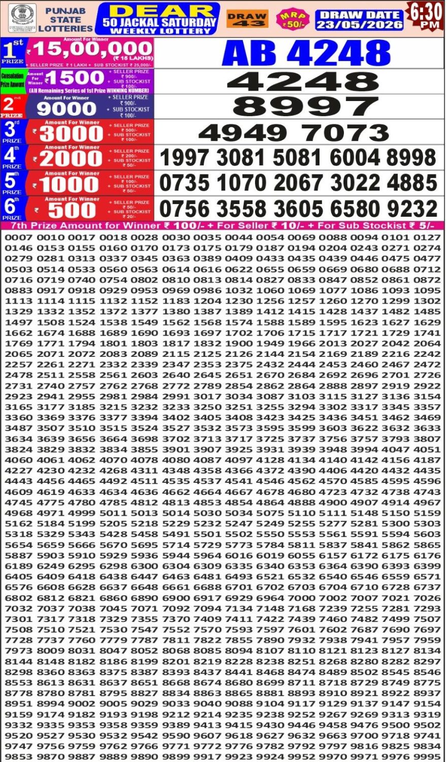 Lottery Result Today 23.05.26