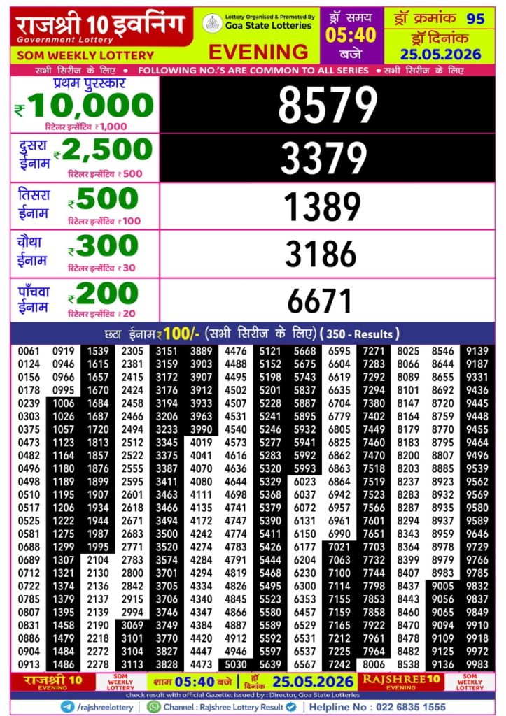 25-05-26 Rajshree 10 Evening 5:40 PM Result Lottery Result Today 25.05.26