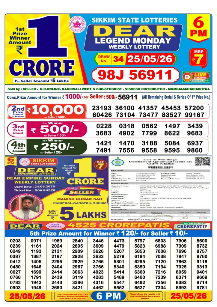 25-05-26 Sikkim State Lottery 6 PM Dear Result Lottery Result Today 25.05.26