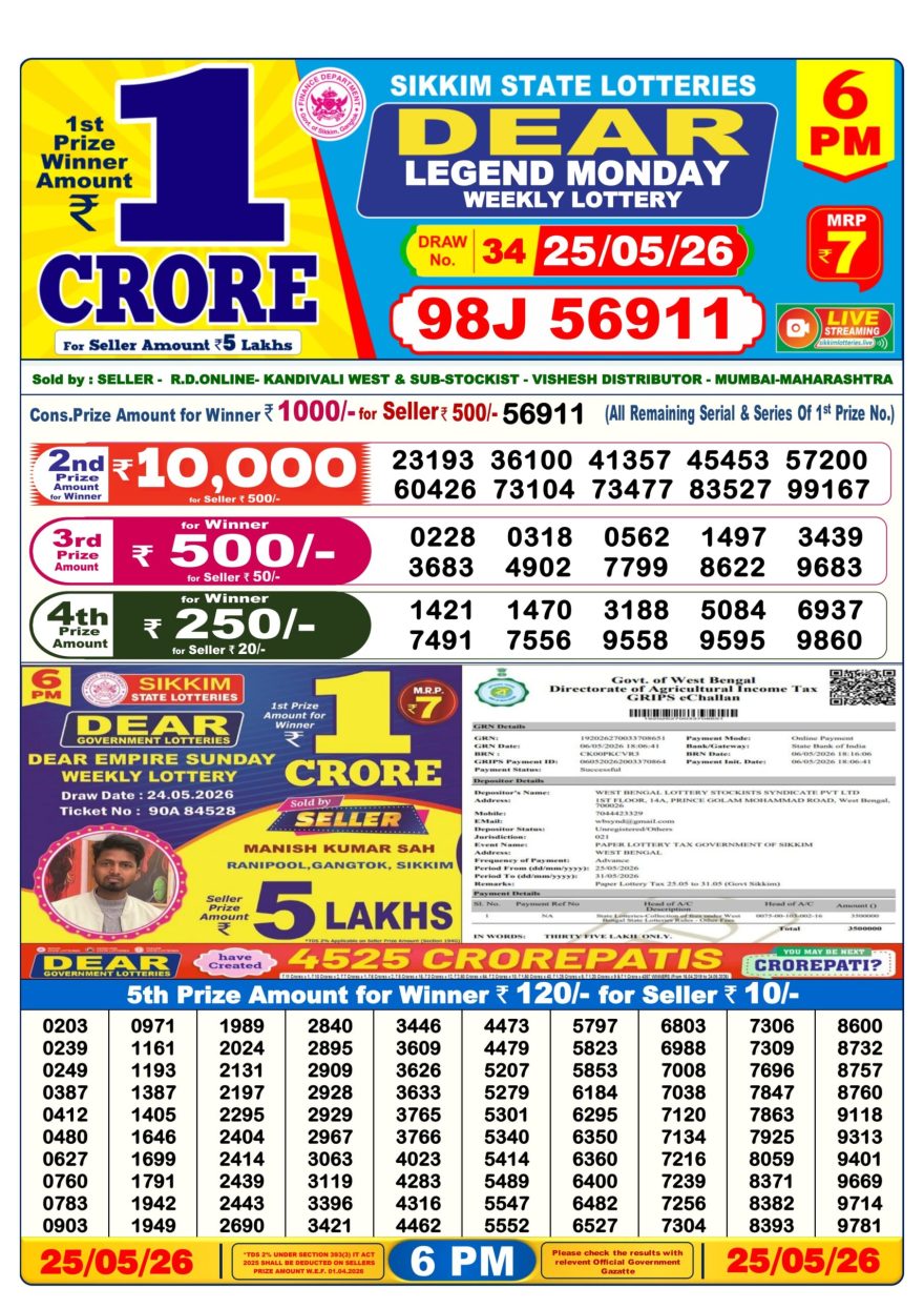 Lottery Result Today 25.05.26